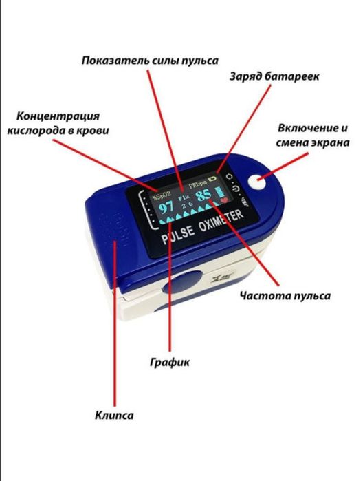 Продам пульсометры