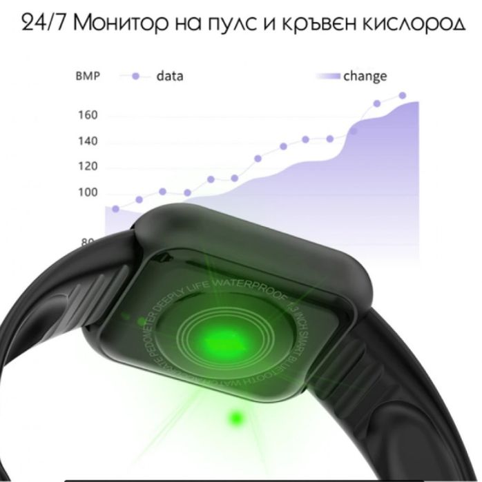 Смарт часовник smart bracelet пулс , крачки работи с всички телефони