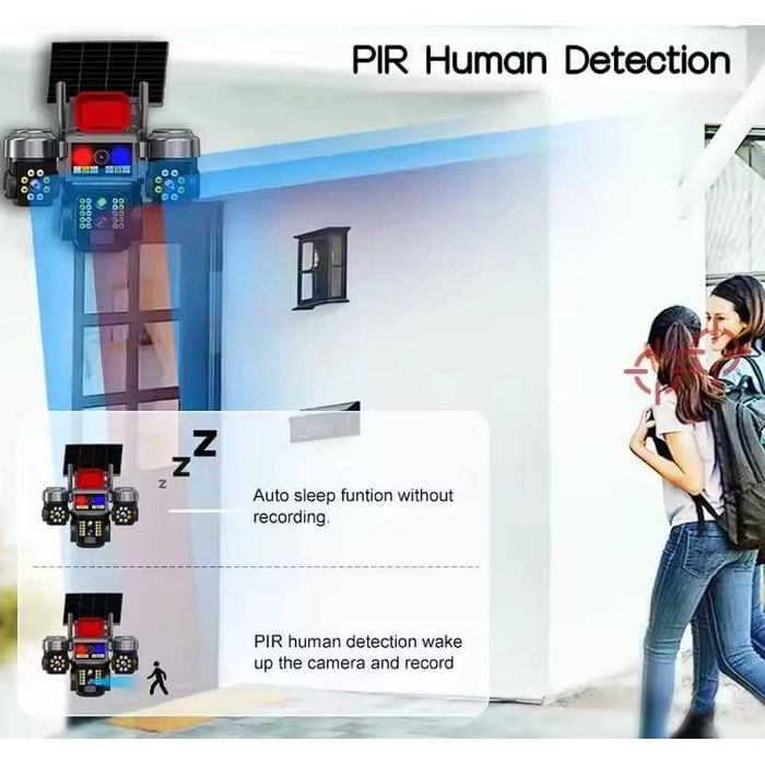 Соларна охран. камера SUNVISION 16 MP, 3 ОБЕКТИВА, АЛАРМА 4G SIM карта