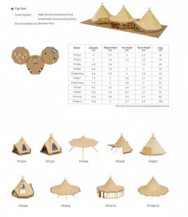 Corturi Glamping / Domuri Geodezice / Tente Premium