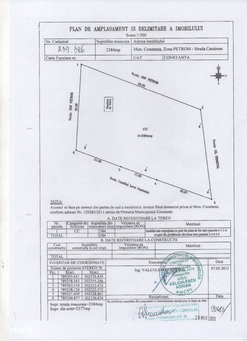 Cet Teren de inchiriat 2400 mp-ideal dezmembrari auto