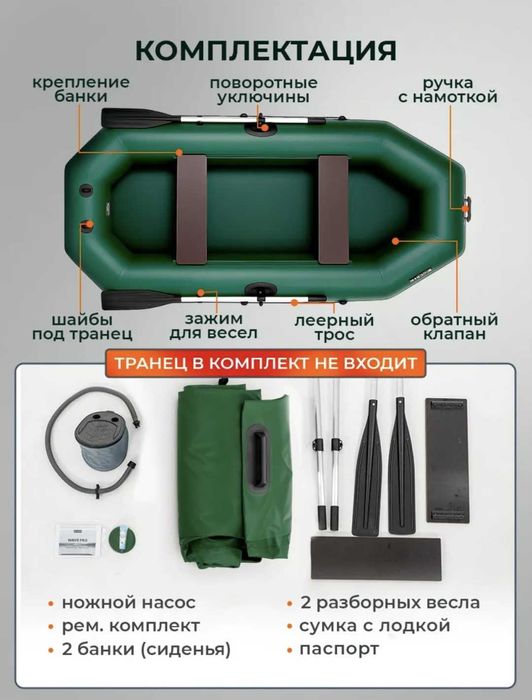 Надувная лодка RUFF PRO 265 зеленый