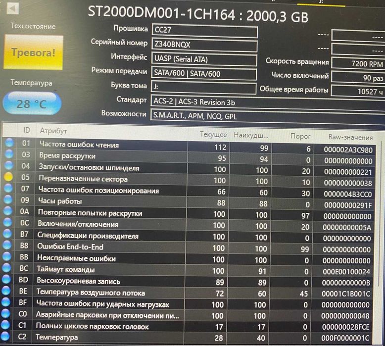 Жесткие диски HDD 3.5  2тб