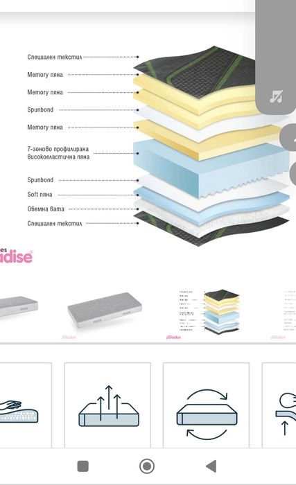 Продавам двулицев матрак