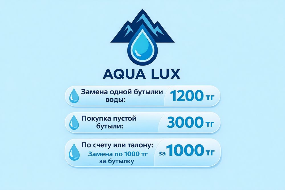 Алматы доставка воды 19 л