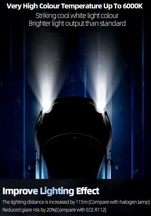 LED лампи за фар 9005 HB3, H15