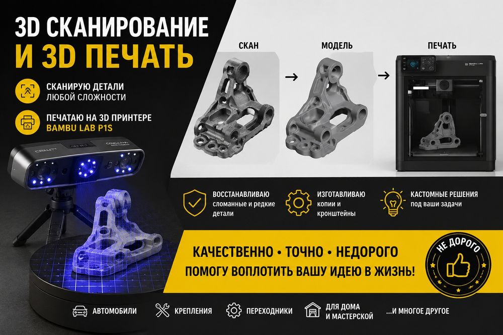 3D/3Д сканирование печать