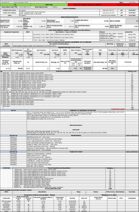Услуги по Excel и Google Sheets. Обучение. Эксель
