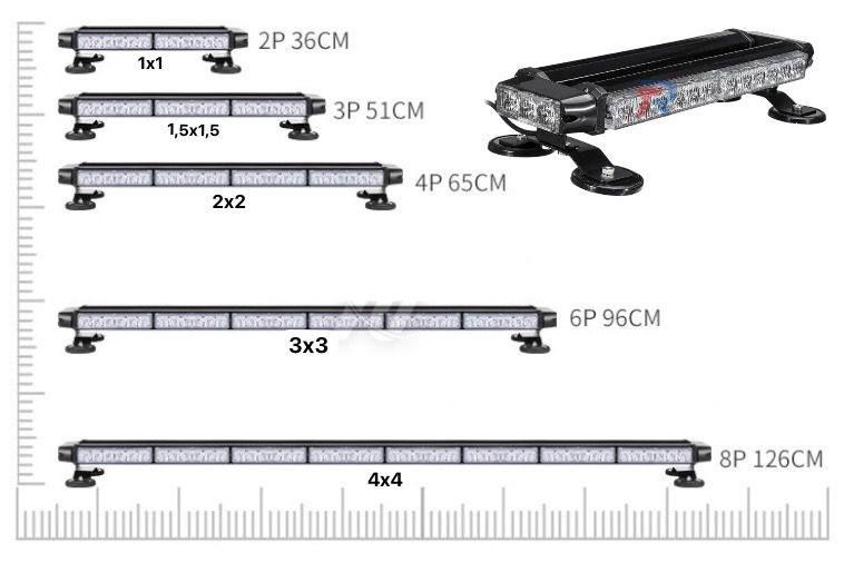 Проблесковые маячки балки