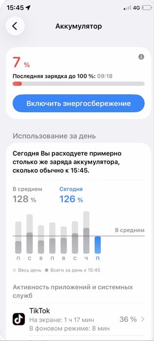 Айфон 11про 256гб