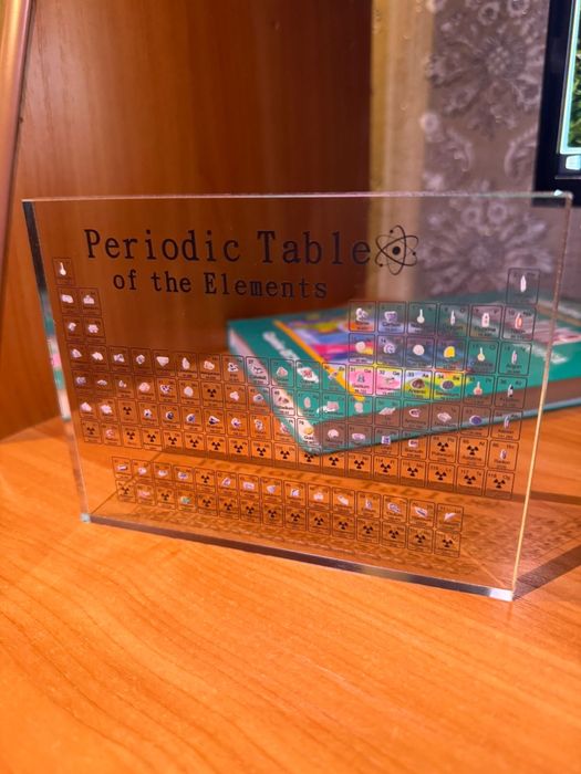 Таблица Менделеева