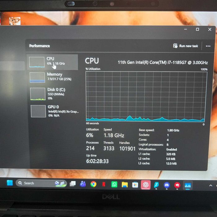 Laptop Dell Latitude 7420, i7 11th gen, 32GB Ram, 1TB SSD