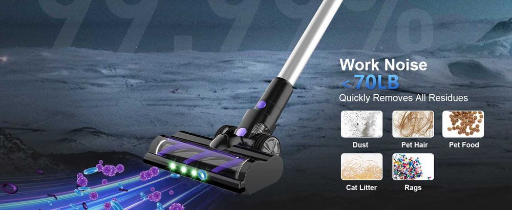 Безжична Прахосмукачка Teendow P11 Pro