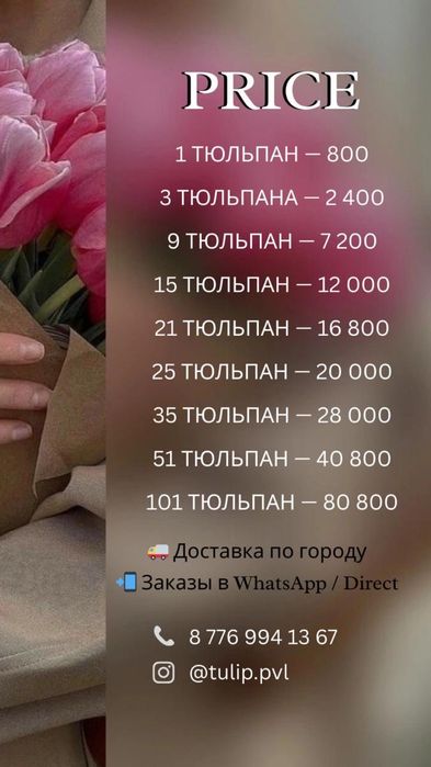 Тюльпаны на 8 марта