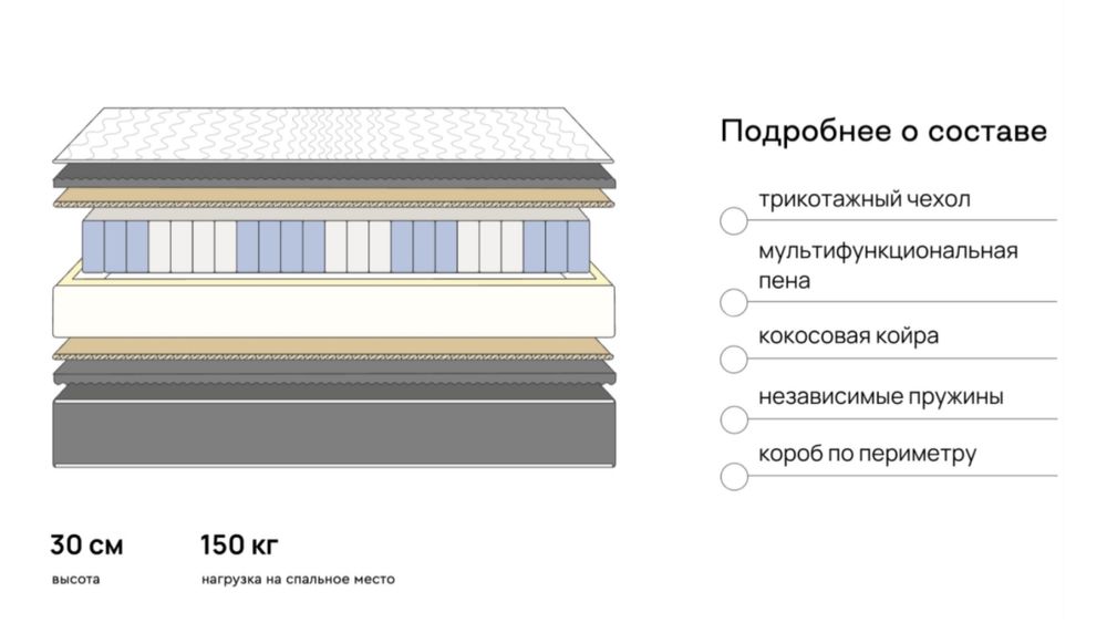 Матрас ортопедический от производителя