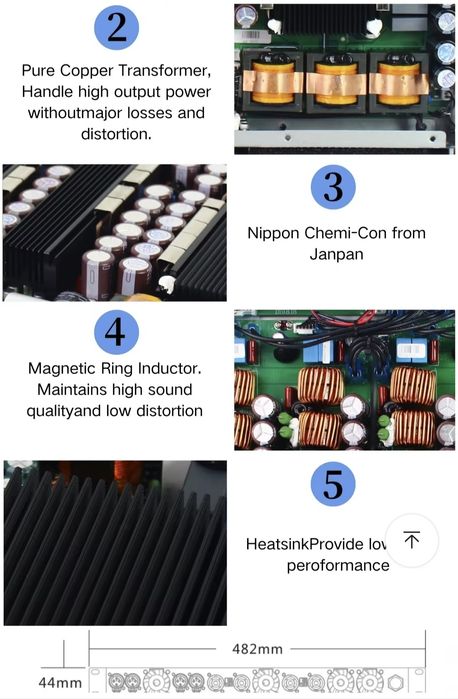 Amplificator Profesional 4 x 3000 W, Bridge 2 X 6000 W 4 ohm