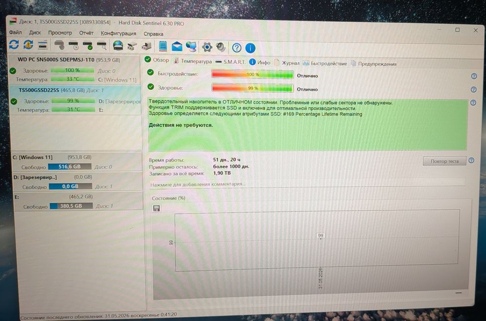 SSD диск Transcend 500 Gb