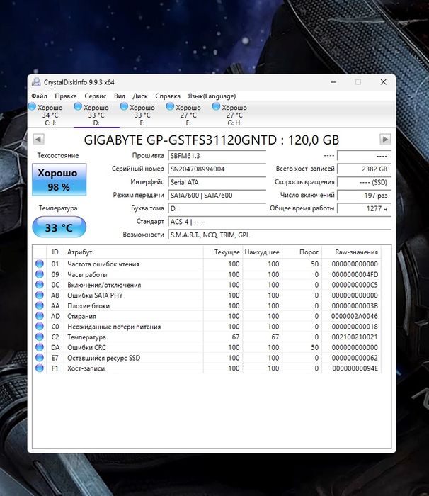 SSD диск Gigabyte 120 Gb