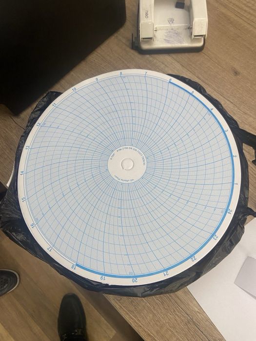 Диаграммная бумага