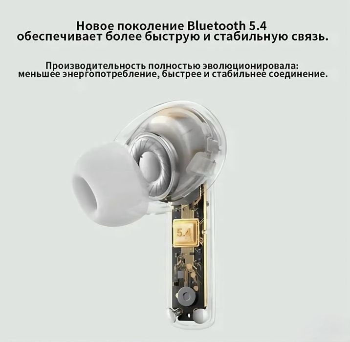 UGREEN HiTune T6S Hi-Res + LDAC + Активным Шумоподавлением