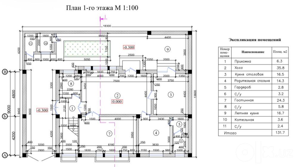 Evro Karopka 2.7 Sotik Qibray tumani Limanariya