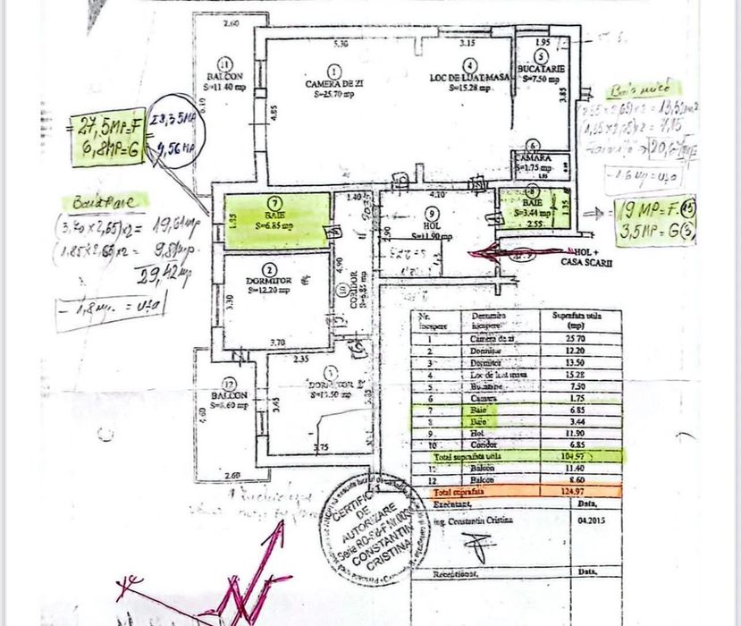 Apartament direct de la propietar I 105 mp Utili I Cartierul Arhitecților