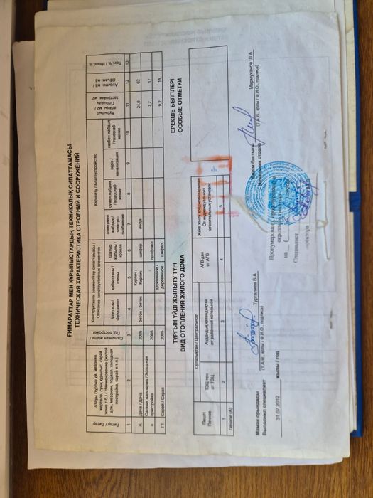 Садовочества дача