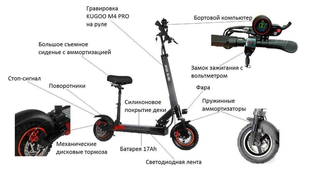 Новинка! Электросамокат внедорожник Skillmax 2023 версия с запас ходом
