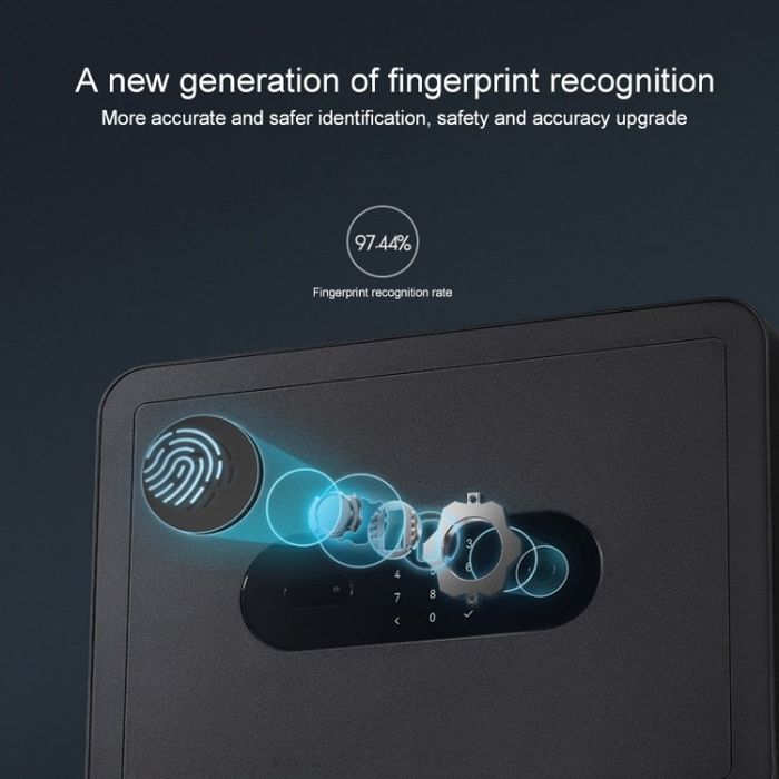 Умный сейф, блокировка наличных денег