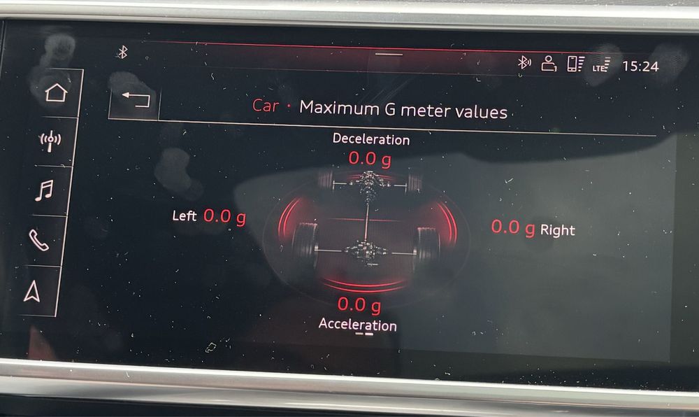 Activare RS Monitor / HDC Audi A6, A8, Q8, Q7 fl, etc modele dupa 2018