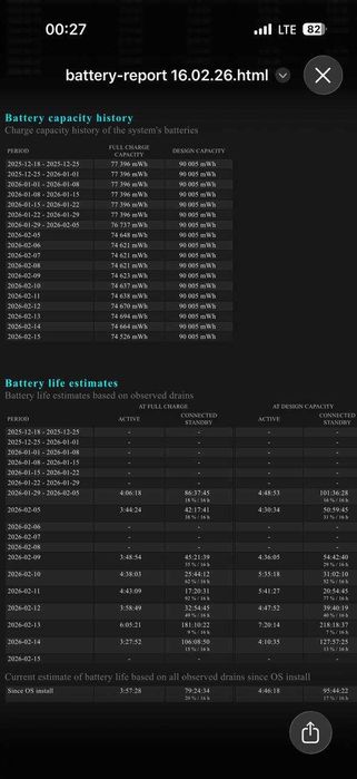 ASUS ROG Strix G17 G713RM-KH096