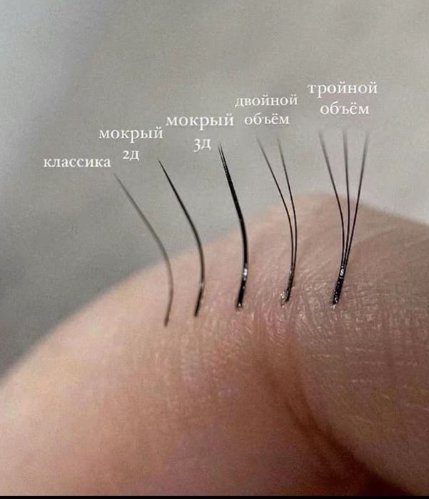 Наращивание  ресниц 5000тг