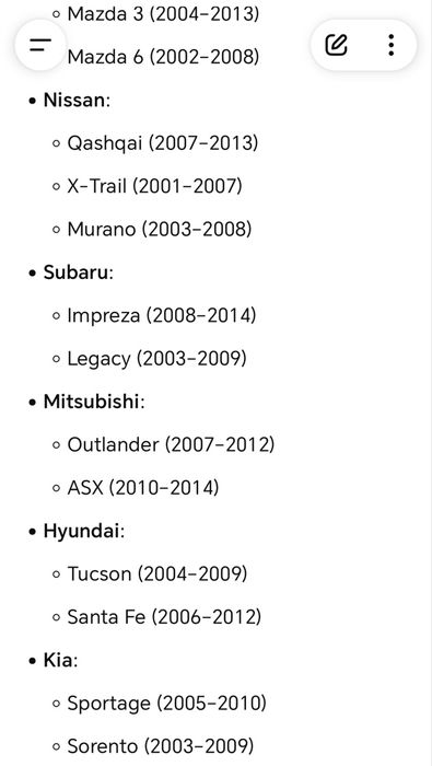 Jante 16 Zoll  5x114.3 Toyota, Honda Mazda Hyundai Mitsubishi Kia