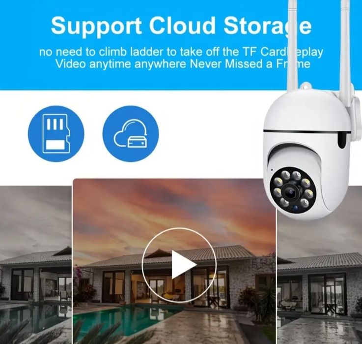 Cameră Smart WiFi 1080P HD - Interior/Exterior
