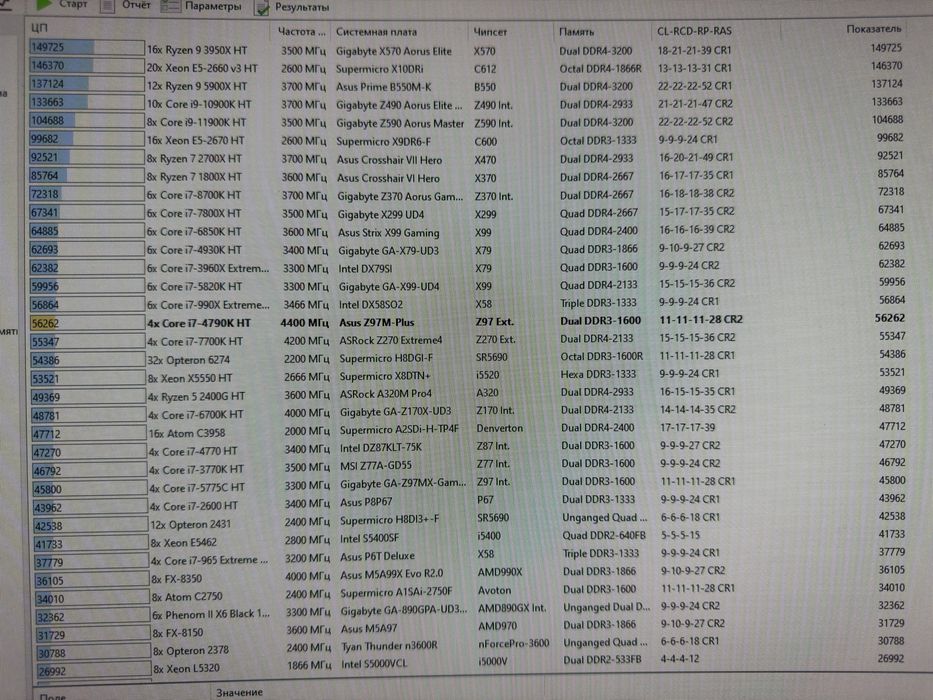 Системный блок Core i7