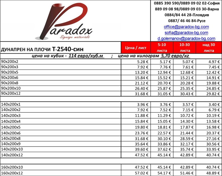 Дунапрен на плочи плътност 25