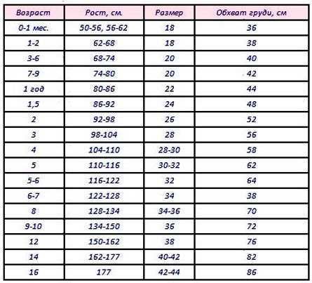 Детские футболки U4U хорошего качества по скидочным ценам всего