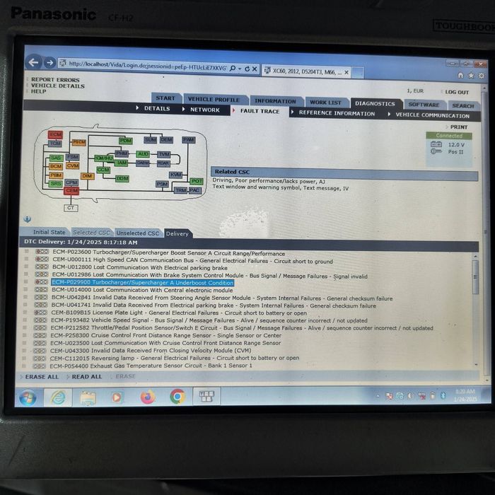 Diagnoză, Mecanică, Electrică Volvo