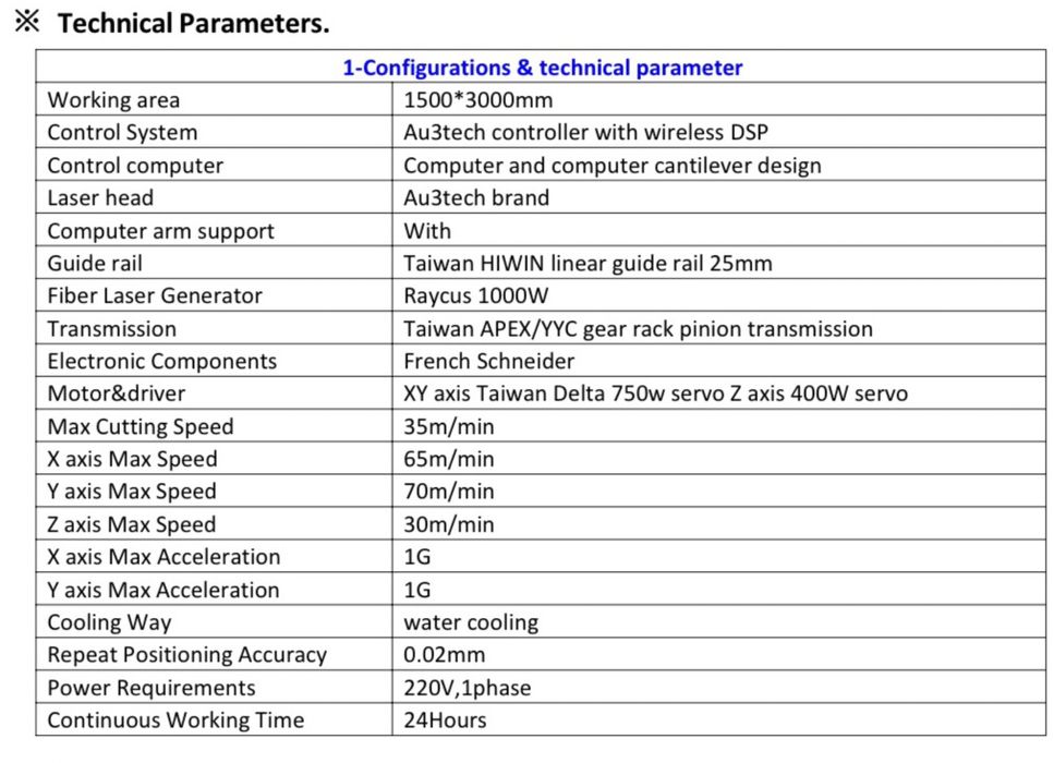 CNC Laser pentru debitare metale