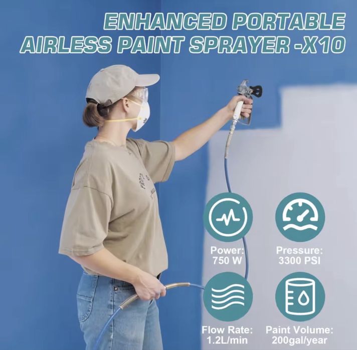 Машина за безвъздушно боядисване 1,2 л/мин 750W !