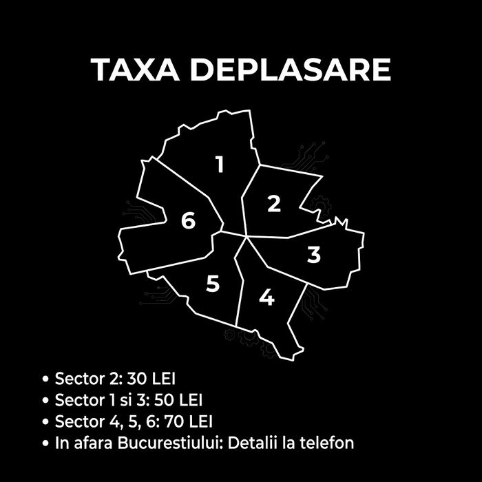 Bitfix - Service, Asamblări Calculatoare și IT București