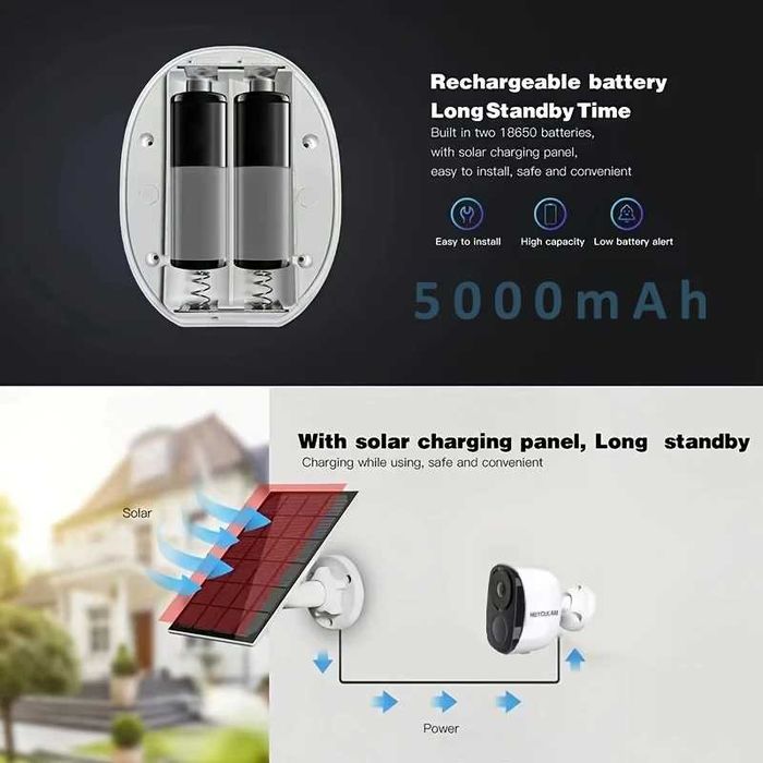 Camera cu panou solar si baterie 5000mAh FullHD WI-FI microfon difuzor
