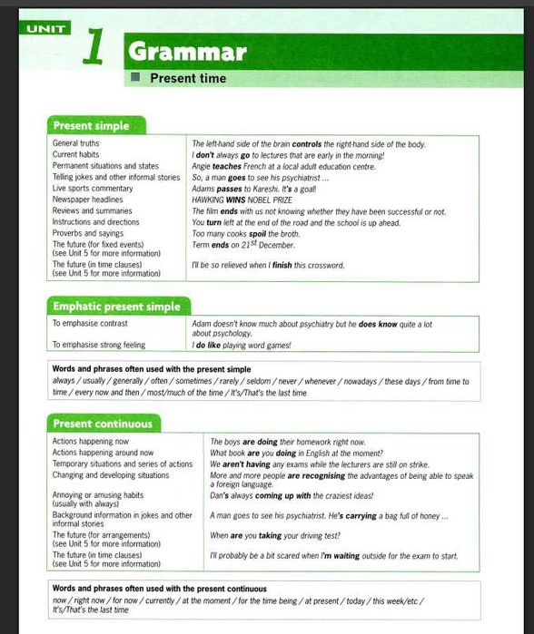 Инглиз тили буйича китоблар