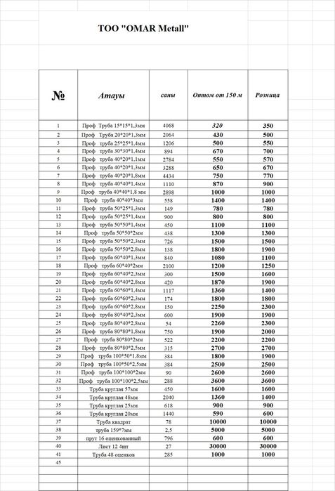Труба проф 40*20