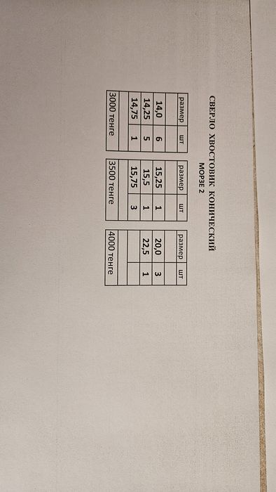 Продам сверла советские новые