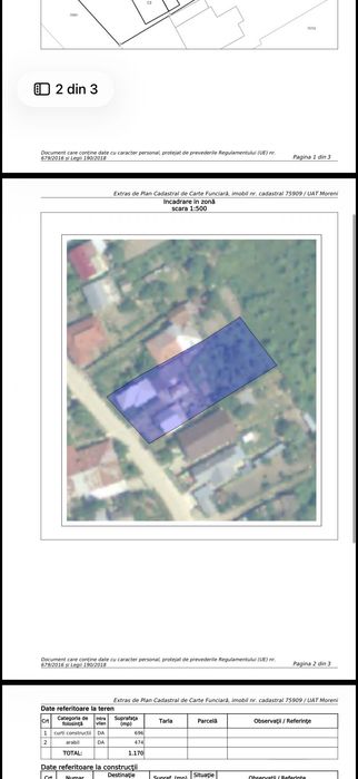 Casă de vânzare Moreni