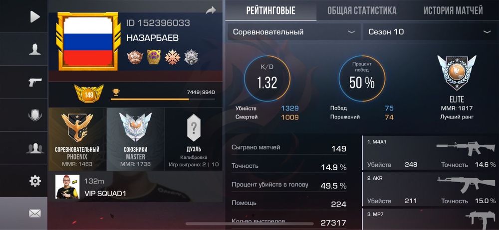 Стандофф акаунт 23000 тг