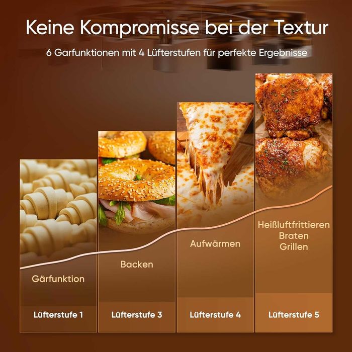 Фритюрник с горещ въздух COSORI CAF-ADE Airfryer, 2 камери, 10,8 л