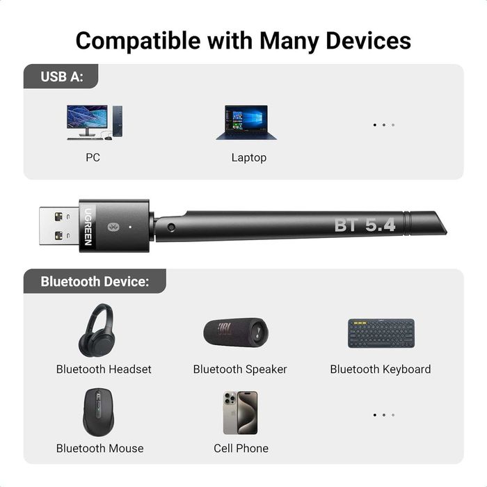 Новинка! Ugreen Bluetooth 5.4 адаптер 120м