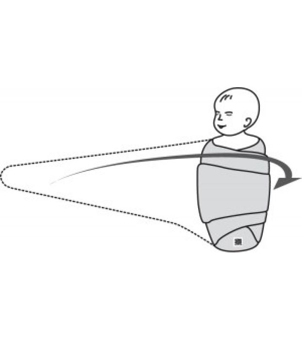 Пелена за повиване и кърмене за бебе Red Castle Miracle Blanket